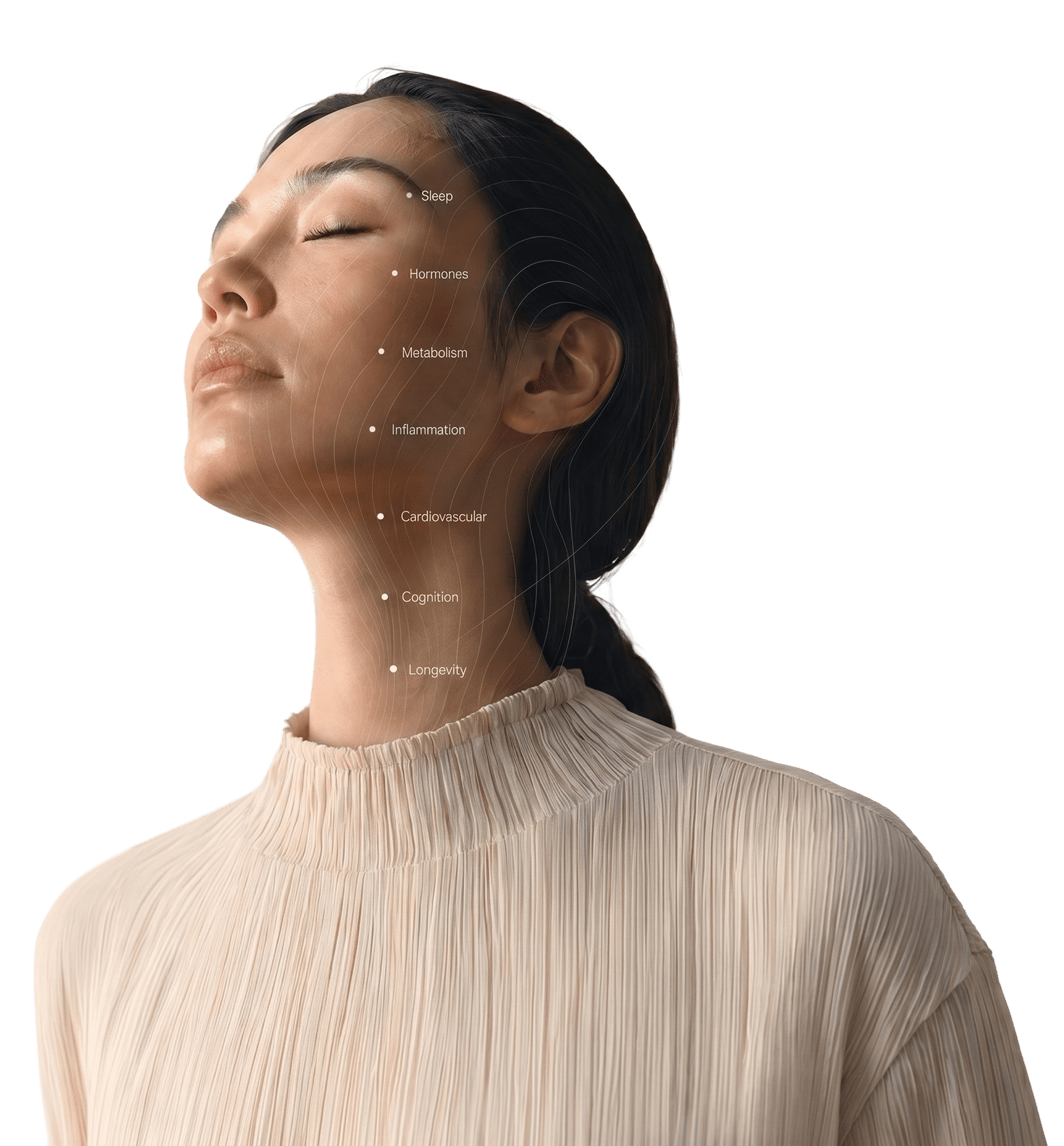 Woman with closed eyes, biomarker labels overlaid