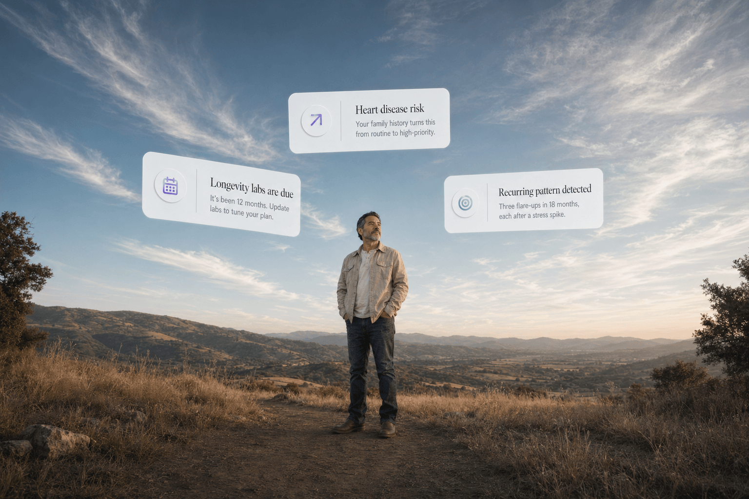 Securely connect your health data