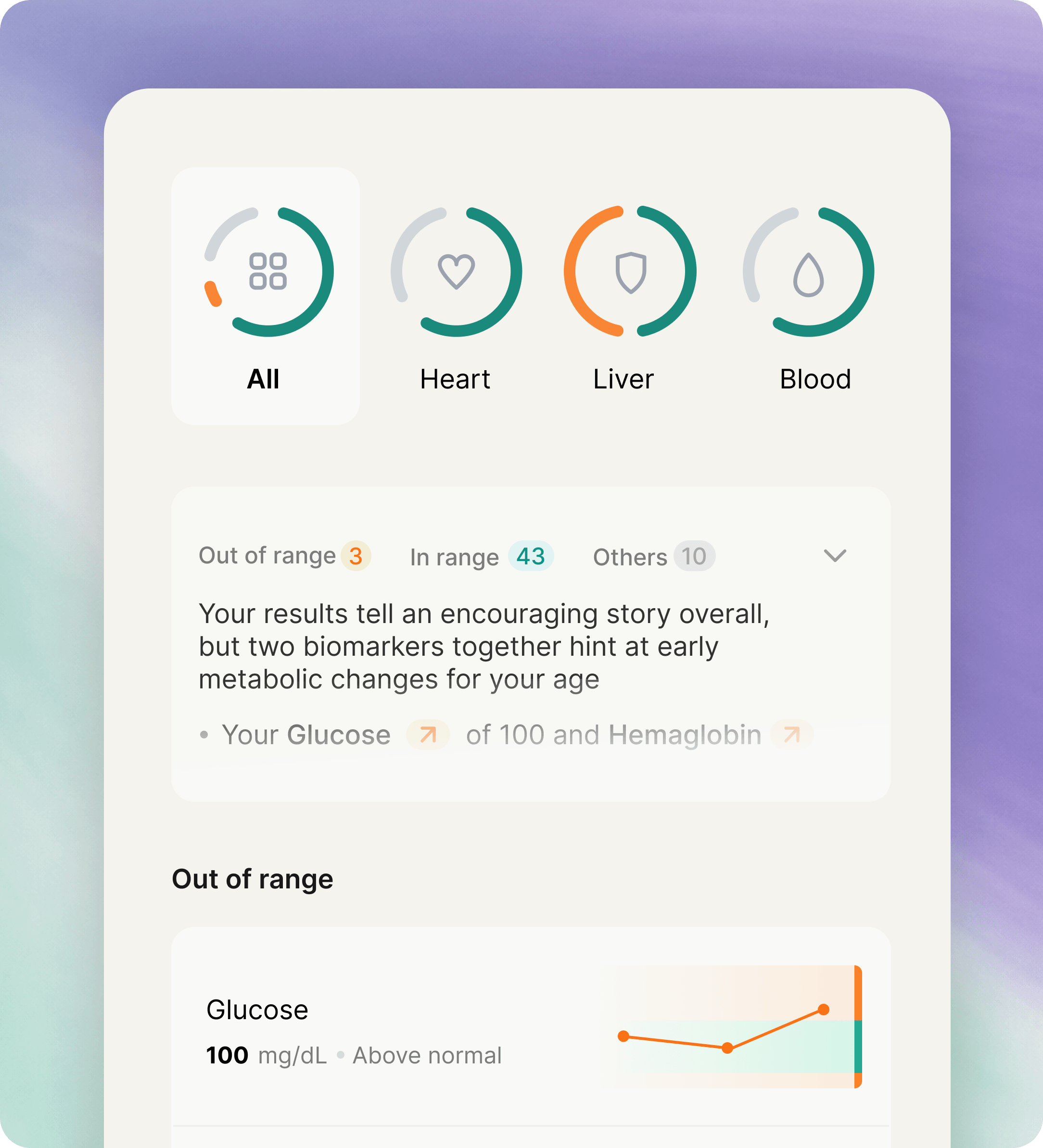 Clara lab results analysis interface