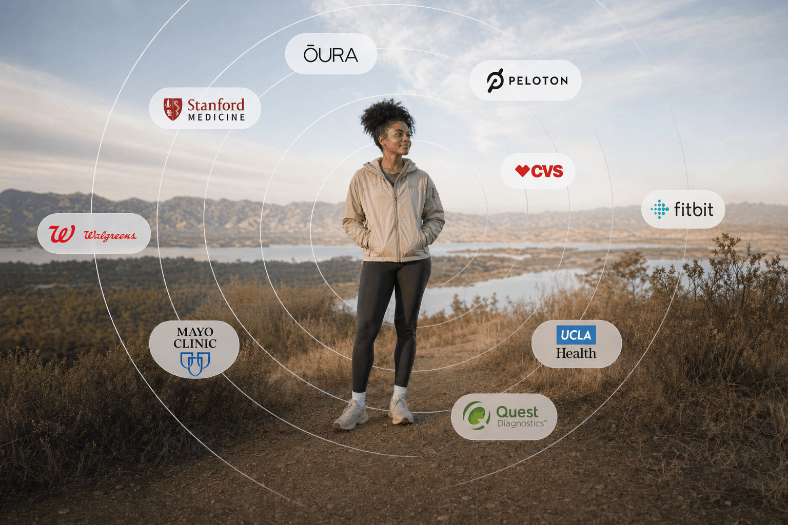 Securely import your medical history in minutes